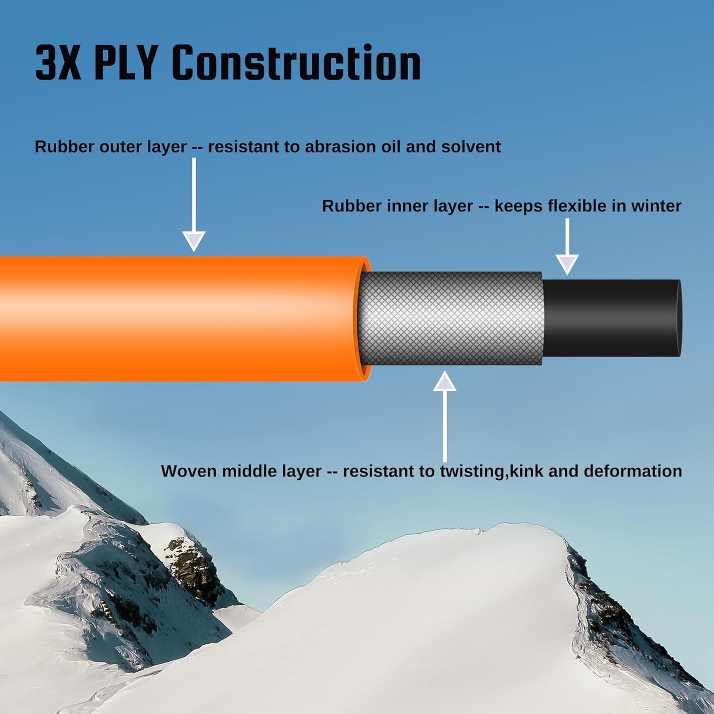 50ft Hybrid Air Hose With Gladhand And Tire Inflator FREE SHIPPING!