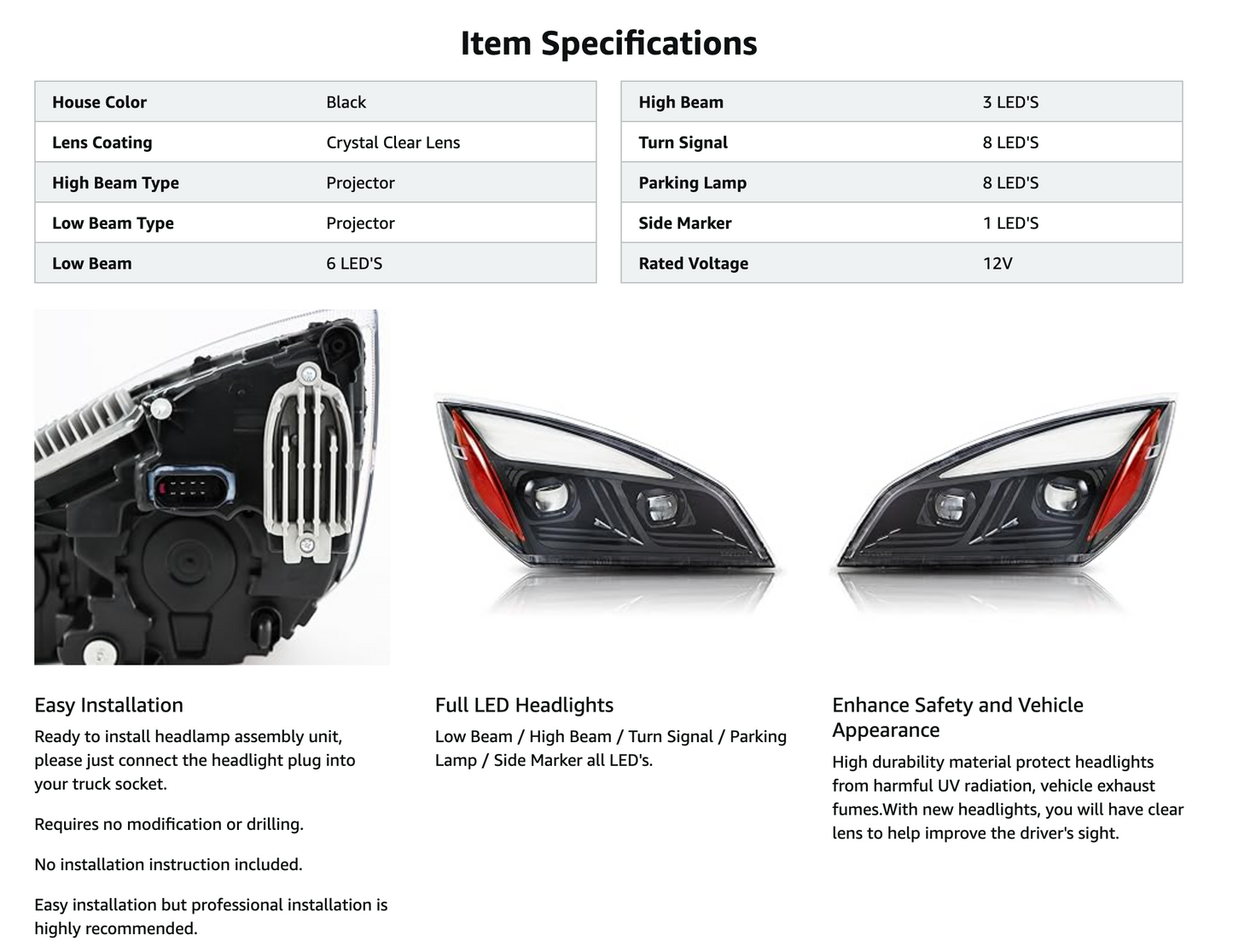 HEADLIGHT BLACK LED PROJECTOR NEW CASCADIA 2018 +