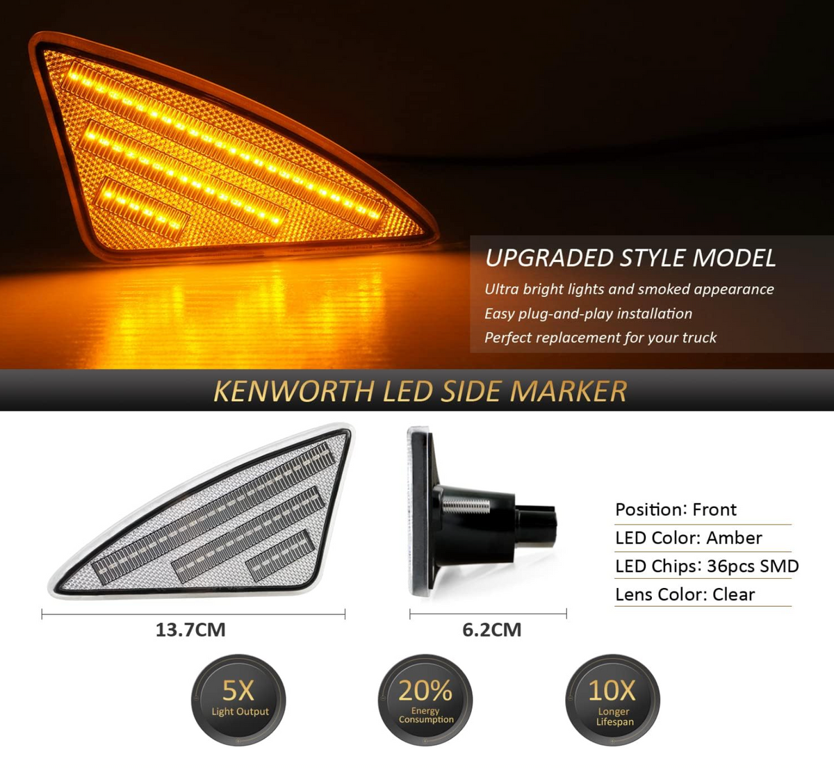 Led Side Marker Lights Clear Lens Compatible with 2008-2021 Kenworth T660 T170 T270 T370
