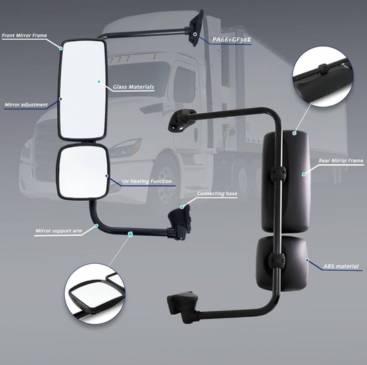Premium Freightliner M2 Black Heated Mirror