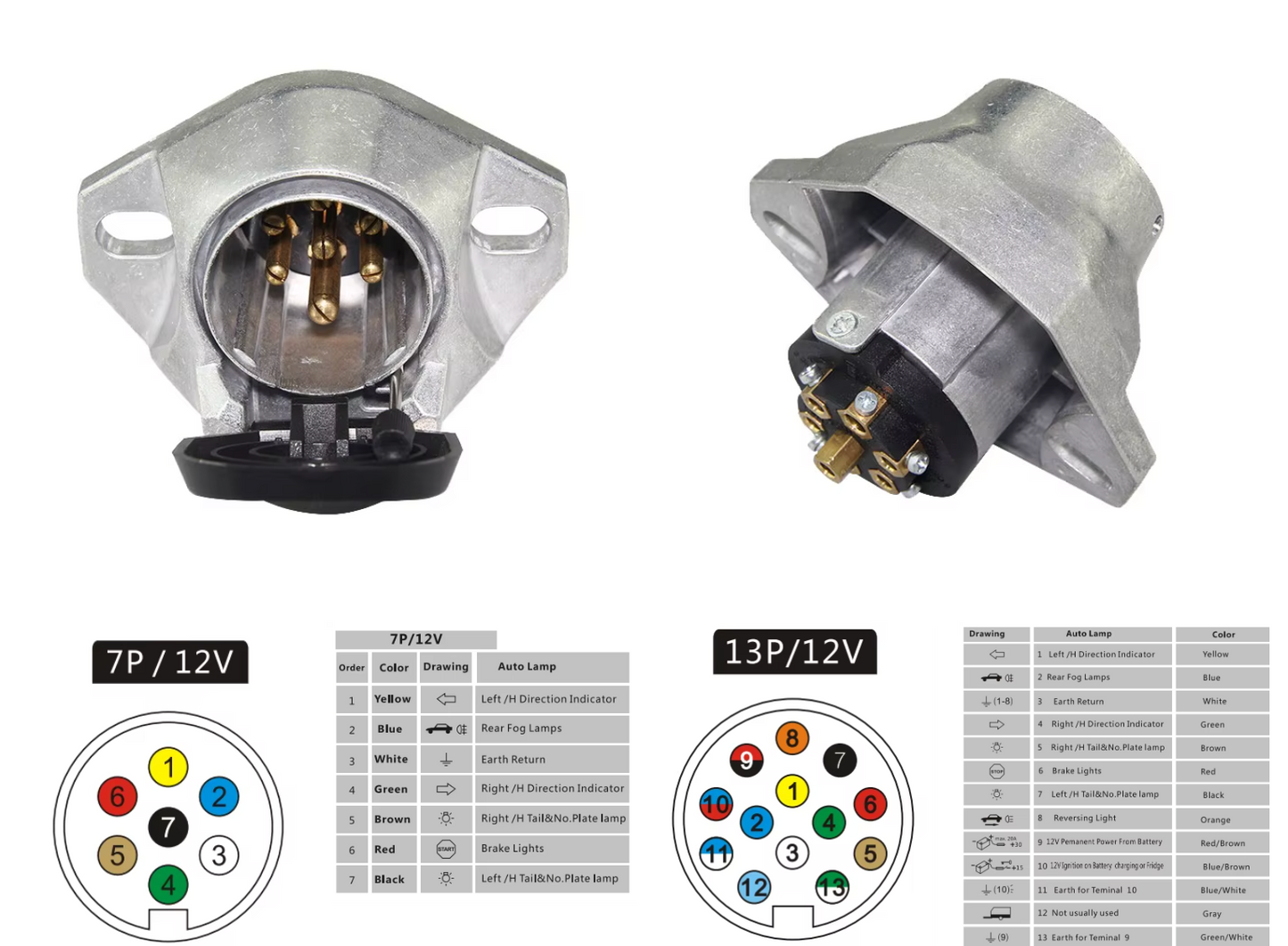 7 Way Trailer Socket (1 PIECE)