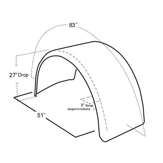 83'' Full Single Axle Fender Pair Premium