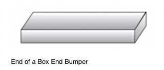 Universal Bumper Boltless Box End
