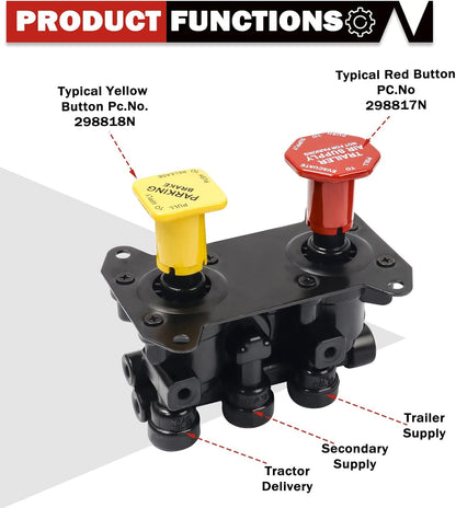 MV3 Dash Control Valve FREE SHIPPING!