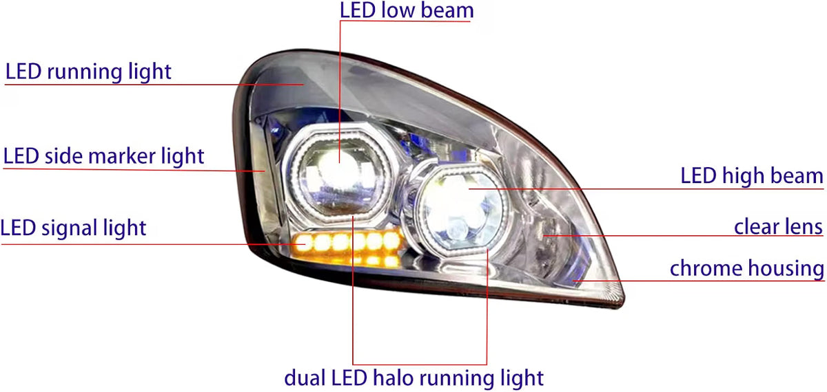 Projection Headlight with dual halo rings for Freightliner Cascadia 2008-2017 (Available in Chrome or Black)