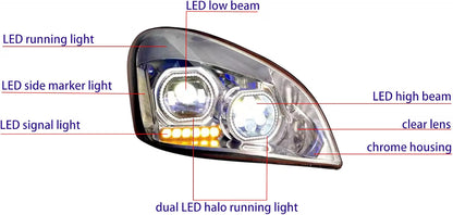 Projection Headlight with dual halo rings for Freightliner Cascadia 2008-2017 (Available in Chrome or Black)
