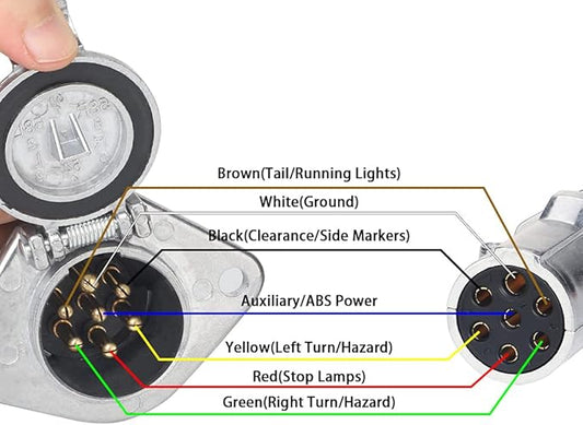 7 Way Trailer Socket (1 PIECE)