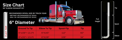 Best Value Peterbilt 90° Elbow Exhaust Set