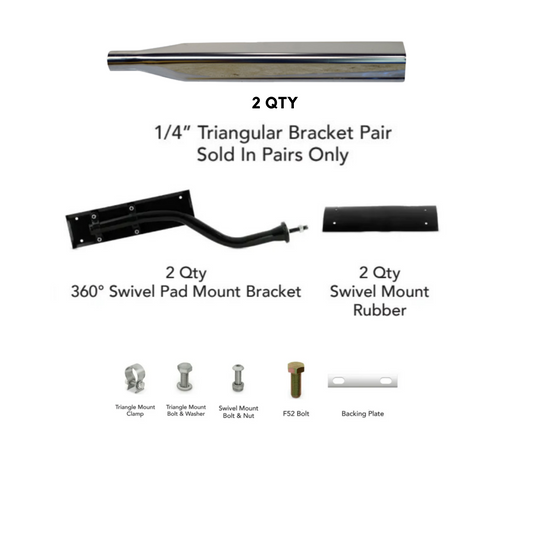 Mounting kit for half fender including A series *1+ B series *1 Complete