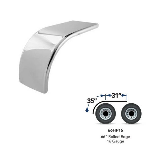 Stainless Steel Half Fenders 66"