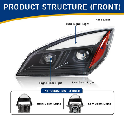 HEADLIGHT BLACK  LED PROJECTOR NEW CASCADIA 2018 +