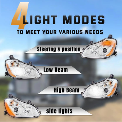 PAIR Kenworth T680 Headlights Headlamps 2013-2021 Replacement Left Driver and Passenge FREE SHIPPING!r