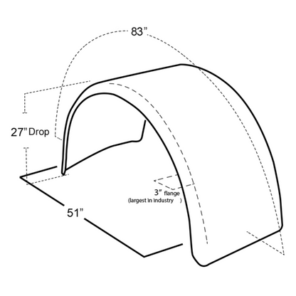 80'' Single Axle Fender Pair Premium